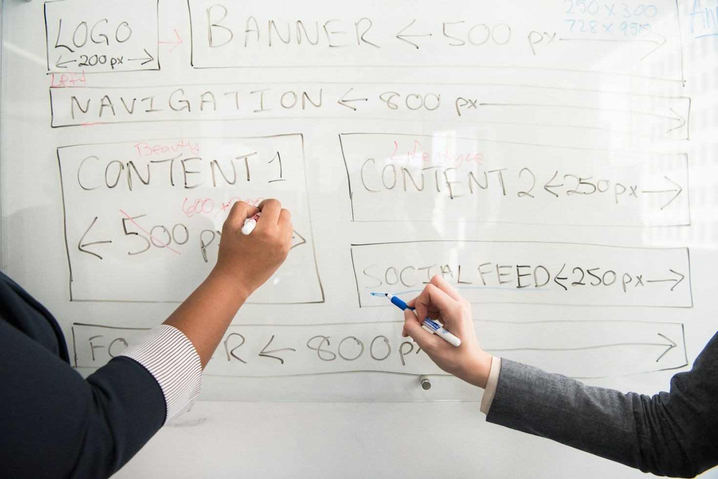 Simple Practices to Cultivate a Thriving Online Community